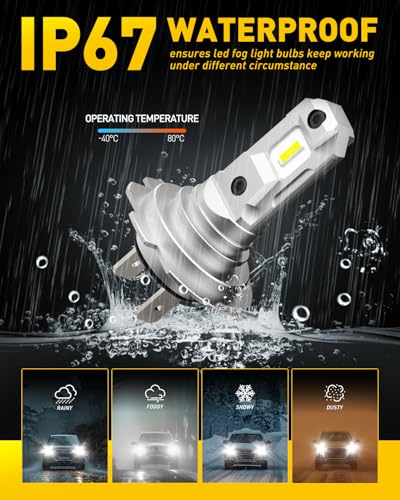 AUXITO H7 LED Bulbs, 500% Brighter 6500K White, 1:1 Mini Size No Adapter Required Easy install, H7ll Fanless LED Kit Fog L...