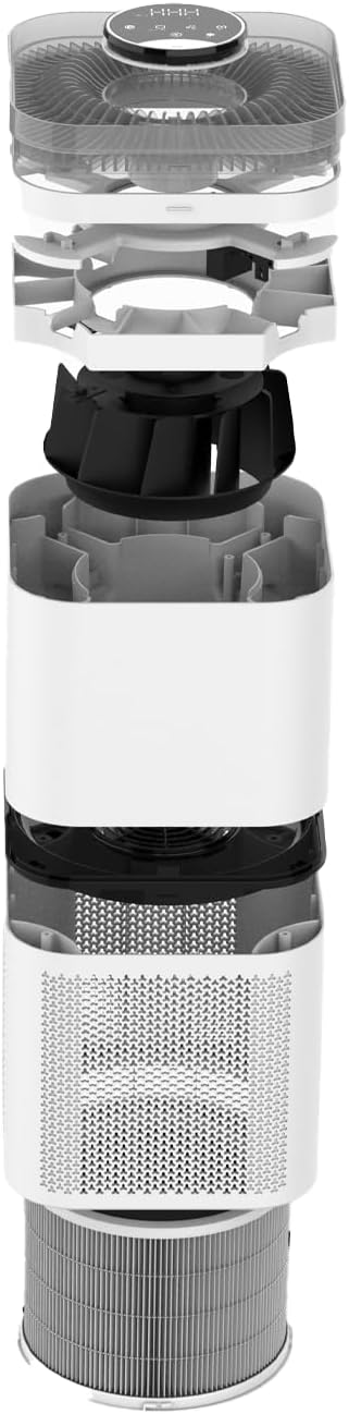 Bonaire A4S Air Purifier Replacement HEPA13 Filter Eliminate Pollen, Smoke, Dust and Common Household Pollutants