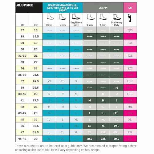 SCUBAPRO Jet Twin Fin Replacement Strap, 2XL