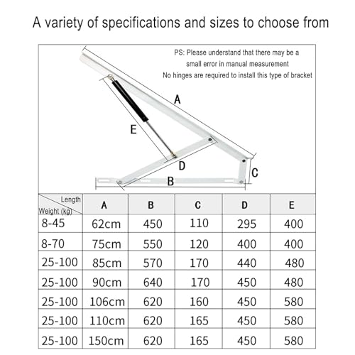Heavy Duty Bed Lift Mechanism, Lift Up Bed Frame Support Bed Storage Lift Kit, Lift Up Storage Bed Frame Hinge Set, Storage Bed Lift Mechanism Kit Gas Spring Strut, On