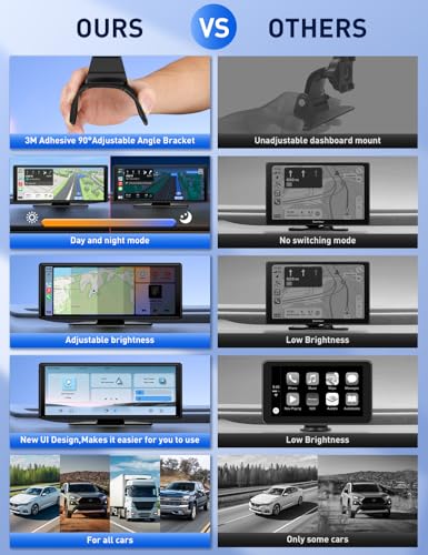 Wireless Apple Carplay Screen for Car, 10.26" HD Touchscreen Portable Android Auto Car Stereo with Bluetooth Car Radio Rec...