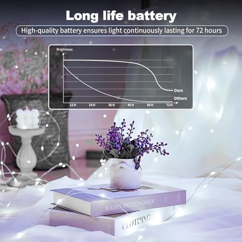 20 Pack LED Fairy Lights Battery Operated,7FT 20 LED Waterproof Mini Twinkle String Lights Battery Powered for Christmas M...