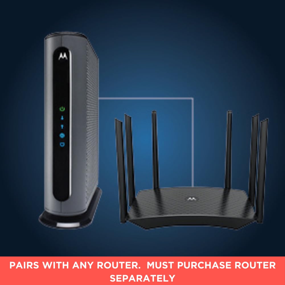 Motorola Mb8611 Docsis 3.1 Multi-Gig Cable Modem | Pairs With Any Wifi Router | Approved For Comcast Xfinity, Cox Gigablast, Spe