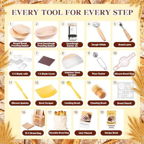 Sourdough Starter Kit, Sourdough Bread Baking Supplies, Round & Oval Banneton Bread Proofing Basket, Bread Sling, Starter ...