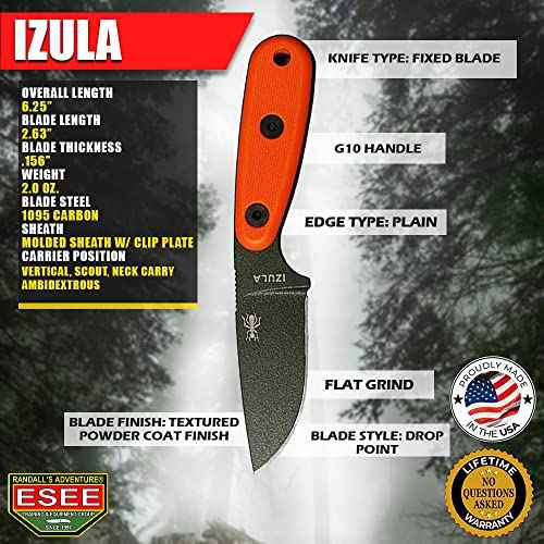 ESEE Knives Izula-OD w/Handle, Molded Polymer Sheath, and Clip Plate
