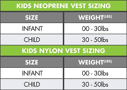 O'Neill Child Superlite USCG Life Vest