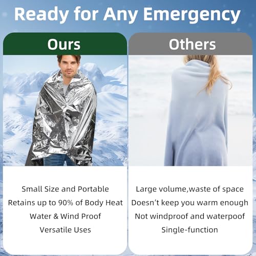 4 Pack Emergency Blanket, Premium Mylar Bankets, Thermal Blanket for Camping, Space Blankets Survival, Foil Blankets for W...