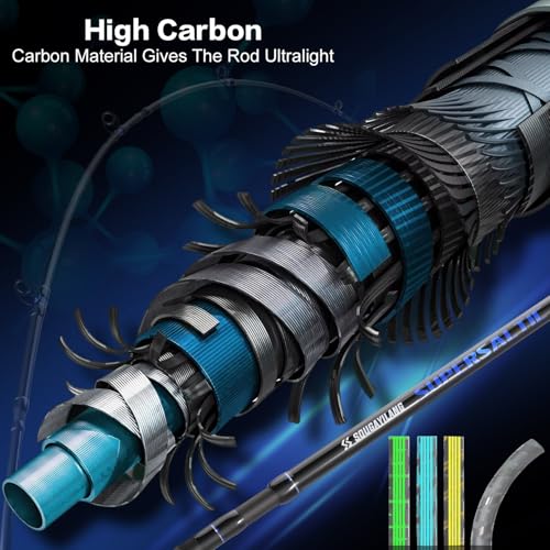 Sougayilang Surf Fishing Rod and Reel Combo, 4 Piece MH/H Saltwater Fishing Combo with 5000 Size Spinning Reel(12'/15')