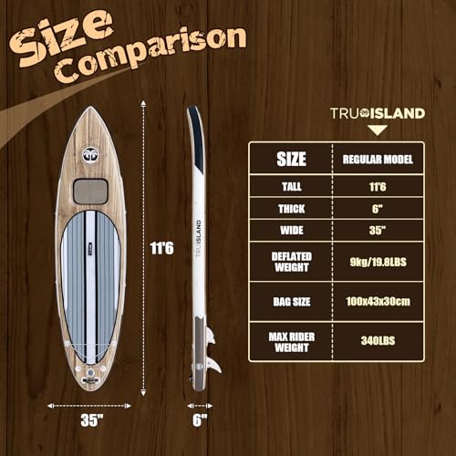 TRUISLAND Inflatable Paddle Board, Stand Up Paddle Board with Backpack, Non-Slip Thickened Deckpad, Waterproof Phone Case,...