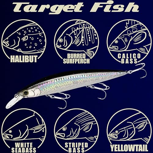 LUCKY CRAFT Surf Pointer 115MR, Saltwater Surf Fishing Lures, Halibut, Surf Perch, White Seabass, Striped Bass, Sinking, F...