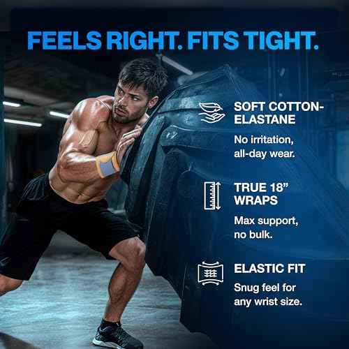 Modvel Adjustable Wrist Wraps for Gym & Lifting ? Thick, Breathable Support Straps for Wrist Stability, Comfort & Grip ? Ideal for Weight Training, CrossFit & Gym Workouts ? Yellow/Sky Blue (2-Pack)