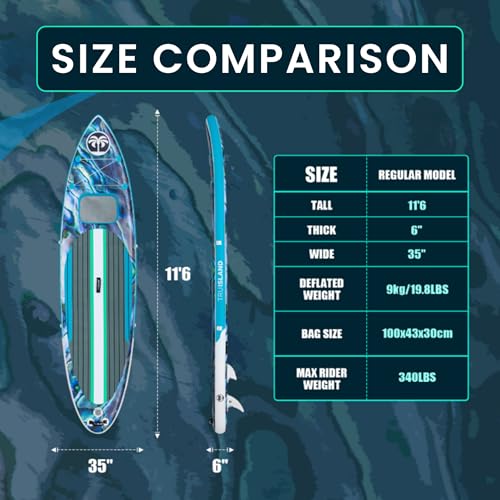 TRUISLAND Inflatable Paddle Board, Stand Up Paddle Board with Backpack, Non-Slip Thickened Deckpad, Waterproof Phone Case,...