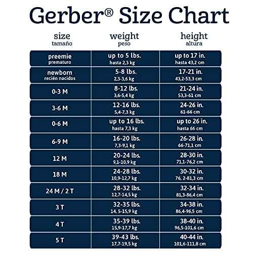Gerber Girls' One-Piece Swimsuit