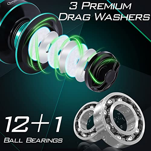 Sougayilang Fishing Rod and Reel Combo, Stainless Steel Guides Fishing Pole with Spinning Reel Combo for Saltwater and Fre...