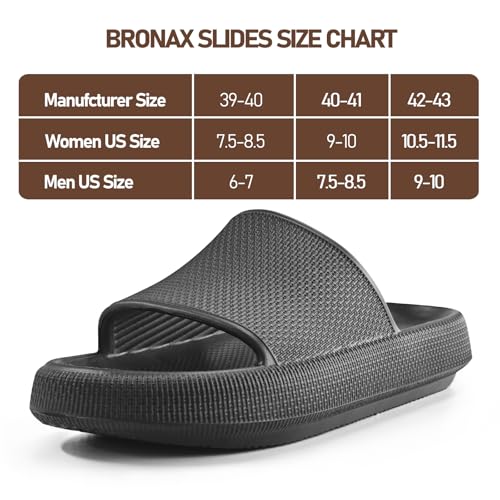 Slippers for Women and Men House Slides Shower Sandals Cushioned Thick Sole