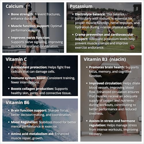 Muscle I.V.® Hydration Electrolyte Drink Mix - Watermelon Peach - 16 Easy Open Single Serve Powder Stick Packs | Caffeine ...