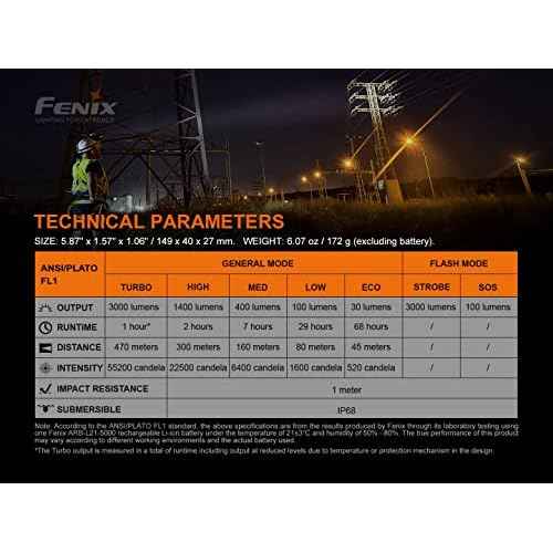 Fenix C7 3000 Lumens Magnetic Base, USB Rechargeable Flashlight with Edisonbright Battery Carrying case