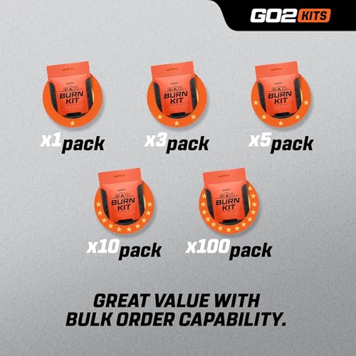Go2Kits Advanced Burn Kit, Comprehensive Burn First Aid Kit with Dressings, Burn Cream & Gauze, Portable First Aid Kit for...