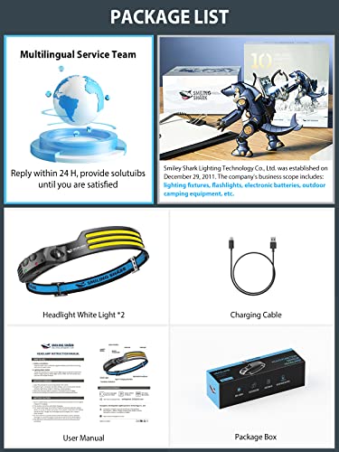 Smiling Shark LED Headlamp, 230°Wide Angle 3*White Light 2 Pack The Brightest Head Lamp Rechargeable Motion Sensor Waterpr...