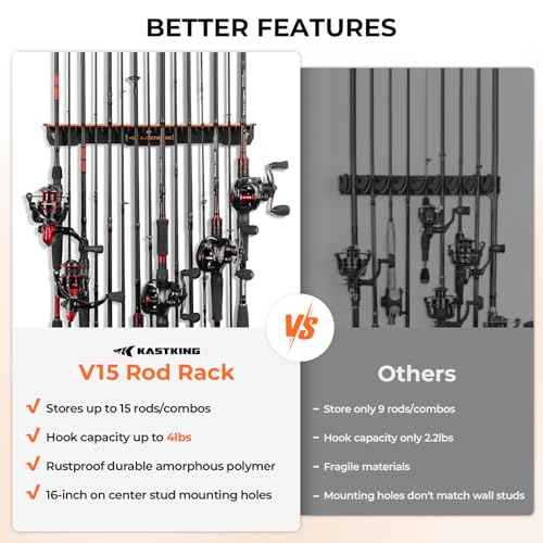 KastKing V15 Vertical Fishing Rod Holder ? Wall Mounted Fishing Rod Rack, Store 15 Rods or Fishing Rod Combos in 17.25 Inches, Great Fishing Pole Holder and Rack