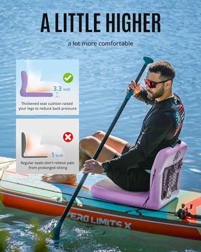 ZLX 11'6" x 35" Paddle Board & 2 x Paddle Board Seat