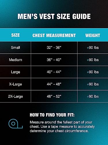 HyperLite Men's Elite Life Jacket - US Coast Guard Approved Level 70 Buoyancy Aid, Great for Any Water Sports Activity Inc...
