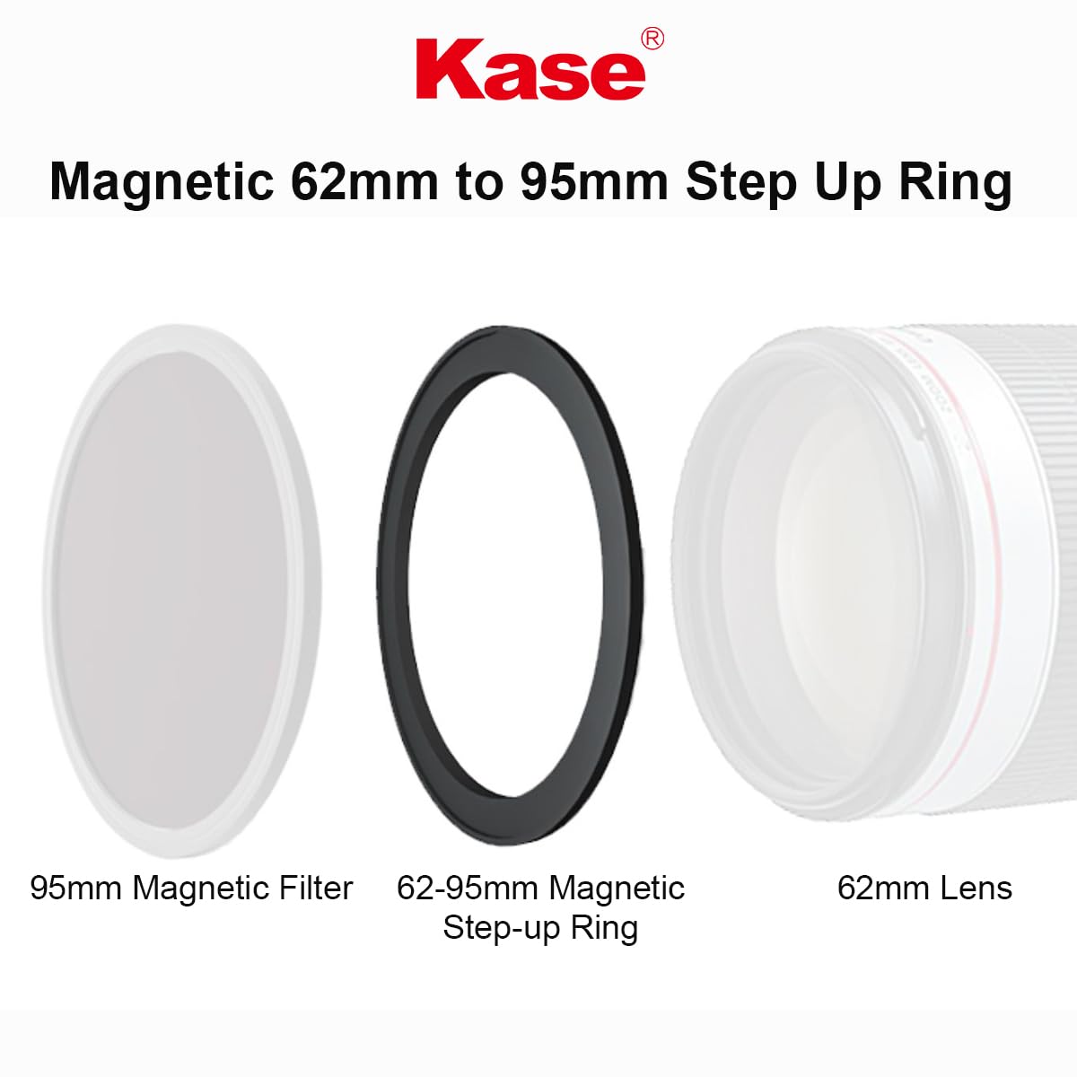 Kase Magnetic 62-95Mm 62Mm To 95Mm Filter Step-Up Adapter Ring For Wolverine Magnetic Filters