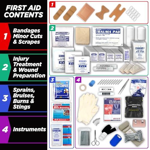 Rapid Care First Aid Kit, 100 Person Trauma Kit, 217 Pieces, ANSI 2021 Compliant, Exceeds OSHA Standards, AB2660 Trauma Re...