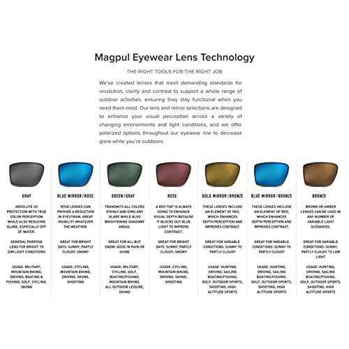 Magpul Explorer XL Sunglasses Tactical Ballistic Sports Eyewear Shooting Glasses for Men