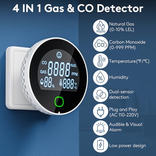2 Packs 4 in 1 Carbon Monoxide Detectors Plug in, Natural Gas Leak & Carbon Monoxide Detectors, Dual Alarms and HD Screen Display with CO/Gas/Temperature/Humidity for Home/Travel/RV