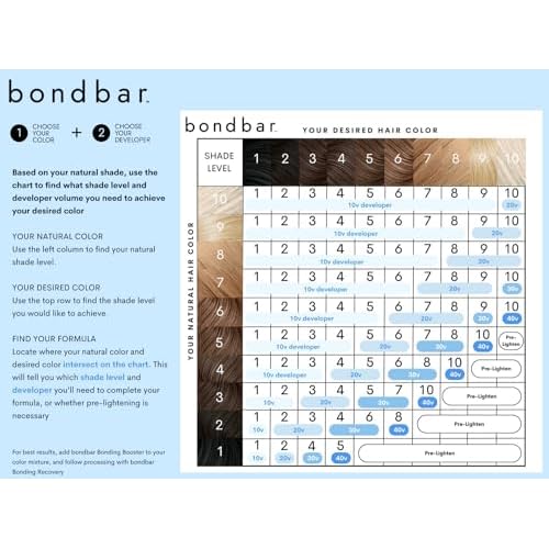 Bondbar 30 Volume Creme Developer, Repairing hair dye for all hair types, CrueltyFree*, ParabenFree, & Vegan, 4 Oz