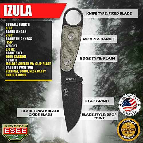 ESEE Knives Izula-B-BO w/Handle, Molded Polymer Sheath, and Clip Plate (Grey Micarta)