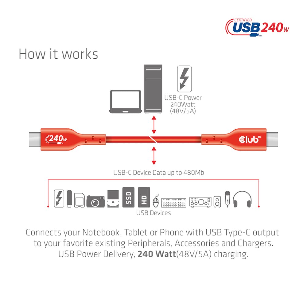 Club 3D Cac-1511 Usb2 Type C To Type C Certified Bi-Directional Cable With 240W Charging, 480Mb Data Transmission Epr 1M - 3.28F
