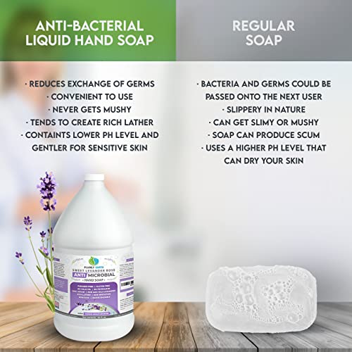 Antimicrobial Liquid Hand Soap (6 x 64 Oz) - Antibacterial Soap Refill - Hand Soap Refill Bottle - Cruelty Free Moisturizing Soap, Sweet Lavender Rose