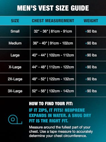 HyperLite Men's Indy Life Jacket - US Coast Guard Approved Level 70 Buoyancy Aid, Great for Any Water Sports Activity Incl...