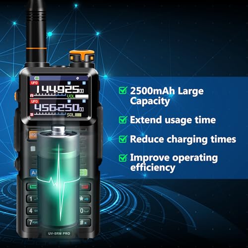 BAOFENG Radio UV-5RM PRO GPS: Ham Radio Handheld 10W Ham Radios Long Range 5RM PRO with GPS, 2500mAh Battery Rechargeable ...