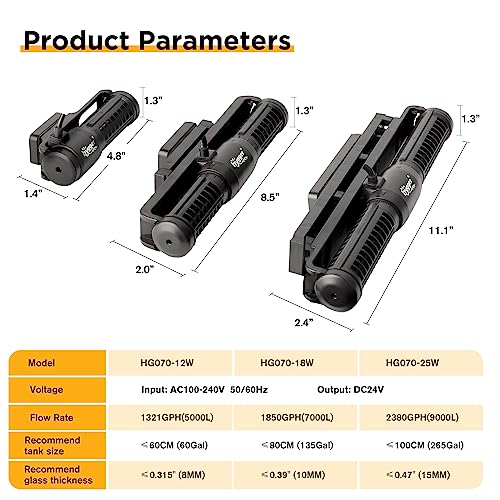 Hygger Aquarium Wave Maker - Adjustable Cross Flow Pump with LED Display Controller, Magnetic DC 24V Powerhead for Freshwa...