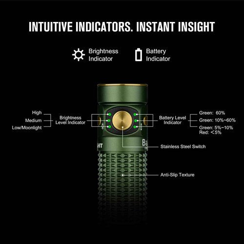 OLIGHT Baton4 Rechargeable EDC Pocket Flashlight 1300 Lumens Bundles with Oclip 300 lm Dual Sources Compact Clip Light
