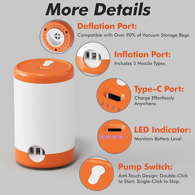 Air Pump For Inflatables,Portable Inflator and Deflator Pump for Air Mattresses, Inflatables, and Vacuum Bags, Battery Powered, Rechargeable Mini Air Pump with USB Charging,1500 mah battery