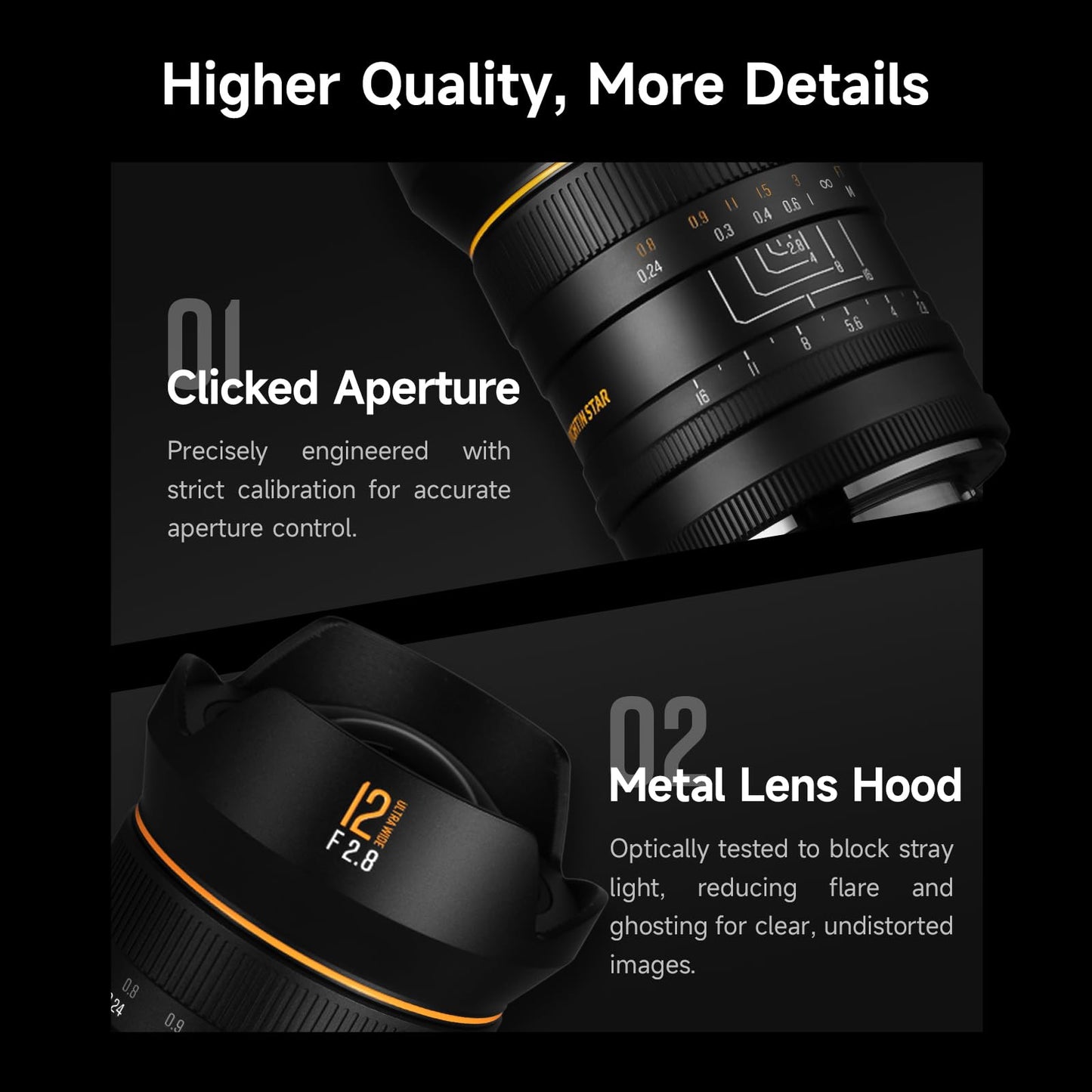 Brightin Star 12mm F2.8 MF Lens for Sony E Mount, Full Frame 122.5° Ultra Wide Angle Manual Focus Prime Mirrorless Camera Lens for A7 III A7R IV A7C A7S III A1 A7 IV A6600 ZV-E10 ZV-1 A9 II