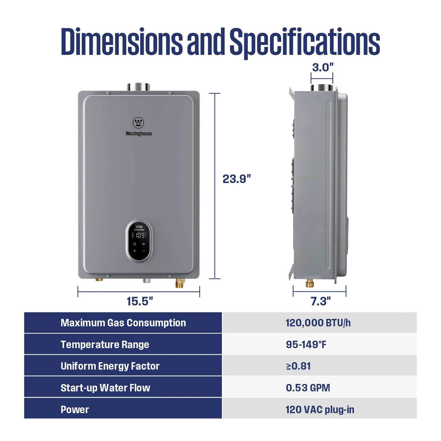Westinghouse Smart Tankless Water Heater Natural Gas Indoor, 5.1 GPM 120,000 BTU Whole Home Instant Hot Water Heater, WiFi App Control, ±1°F Temperature Stability, Non-Condensing for 2-4 Fixtures