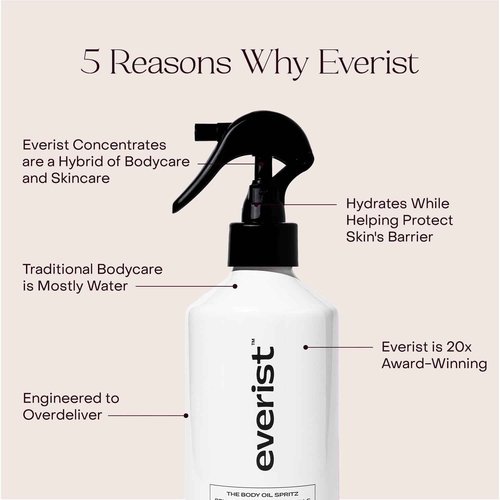 Everist The Exfoliating Body Ritual Set, 3.4 fl. oz Exfoliating Body Wash Concentrate, 6.09 fl. oz Body Oil Spritz & Konjac Sponge in Jute Travel Bag, Cleansing & Hydrating For All Skin Types