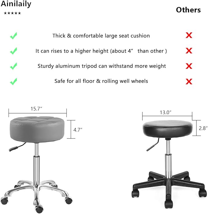 Ainilaily Rolling Stool with Wheels, Thick Cushion Heavy Duty Esthetician Hydraulic Chair Stool for Work Medical Tattoo Salon Office (Grey)