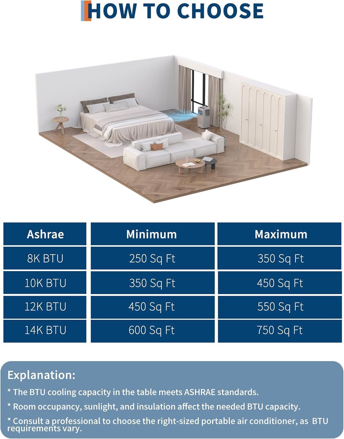 Garvee 10000BTU Portable Air Conditioner 3 in 1, Quiet AC Unit with Fan & Dehumidifier Up to 450 sq.ft, Dehumidifier & Fan, LED Display, Remote, Window Kit, for Bedroom/Office/Dorms/Apartment