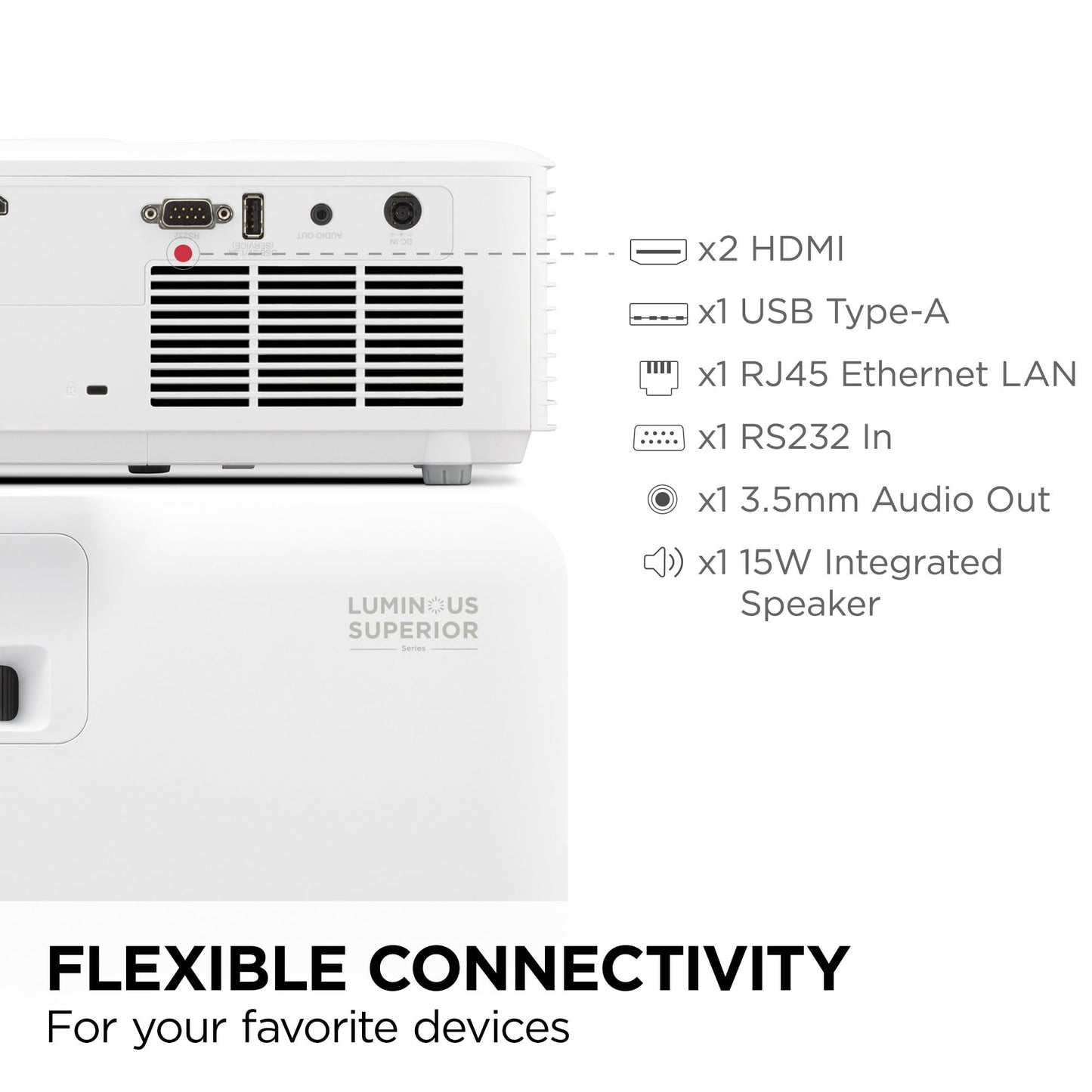 ViewSonic LS630W 4500 Lumens WXGA Laser Projector, Maintenance-Free for Smooth Office Productivity, 1.3x Optical Zoom, H/V Keystone, and 360-Degree Projection for Easy Setup, USB, and HDMI Inputs