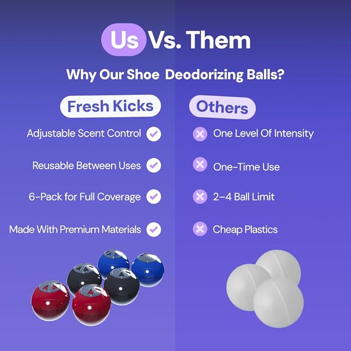 Shoe Deodorizer – Eliminate Smelly Shoes Fast – Strong Sneaker Odor Fighter – Long-Lasting Shoe Freshener Inserts for Gym Bags, Lockers, Closets & Sports Gear