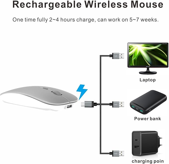 HOTDREAM Bluetooth Rechargeable Mouse for iPad Air/iPad Pro/Laptop/Tablet/iPhone/PC, (Not for Mac,MacBook) Silver