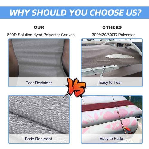 Seapisode 3 Bow Bimini Top Replacement Cover,600D Marine Grade Polyester Waterproof Sun Shade Boat Canopy,Easy Install Zipper Sleeves Boat Awning/Without Frame,Gray 6'L 54"-60" W