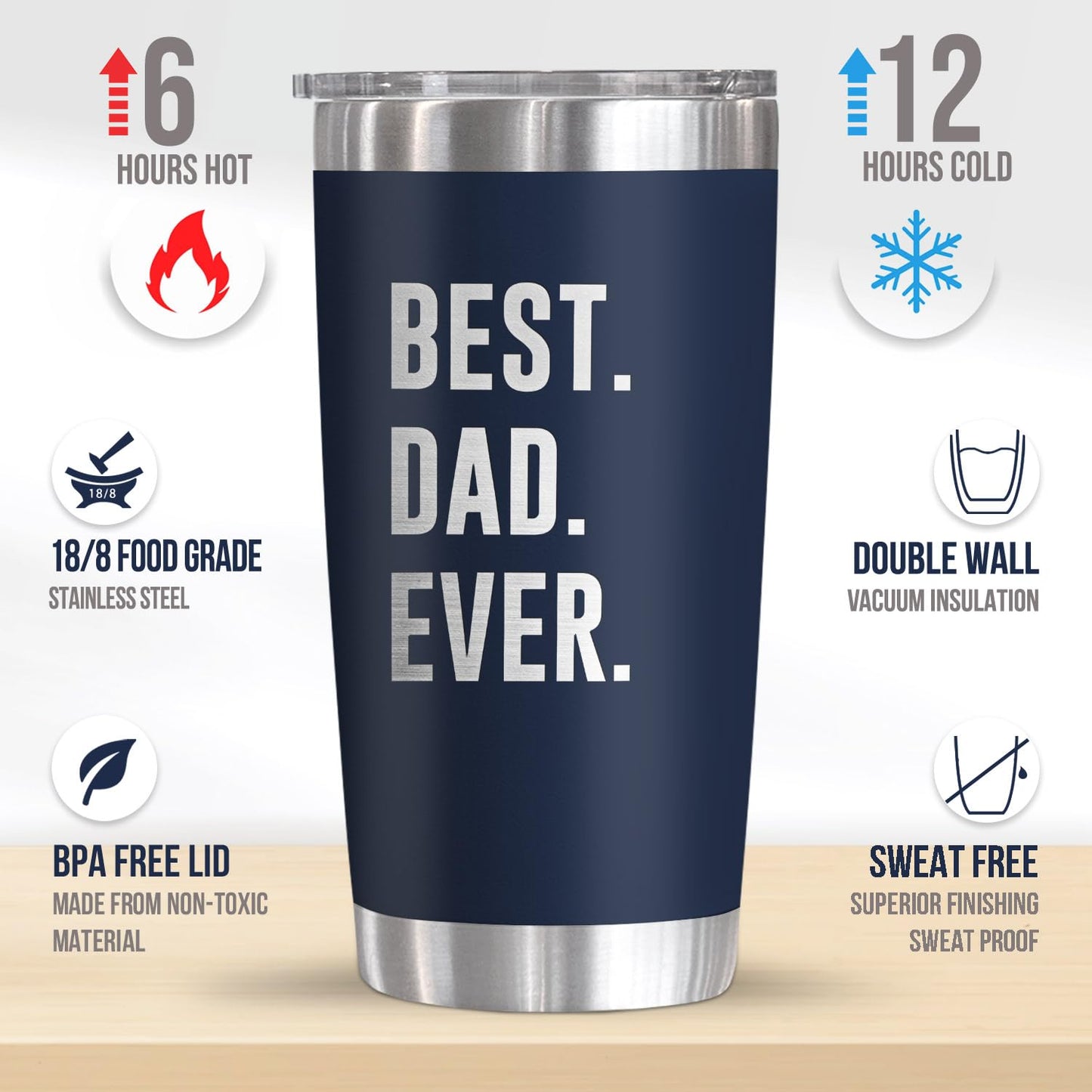 TEEZWONDER Gifts for Dad from Daughter Son - 20 oz Stainless Steel Insulated Coffee Tumbler with Lid - Birthday Gifts for Dad Who Wants Nothing, Mens Birthday Gift Ideas