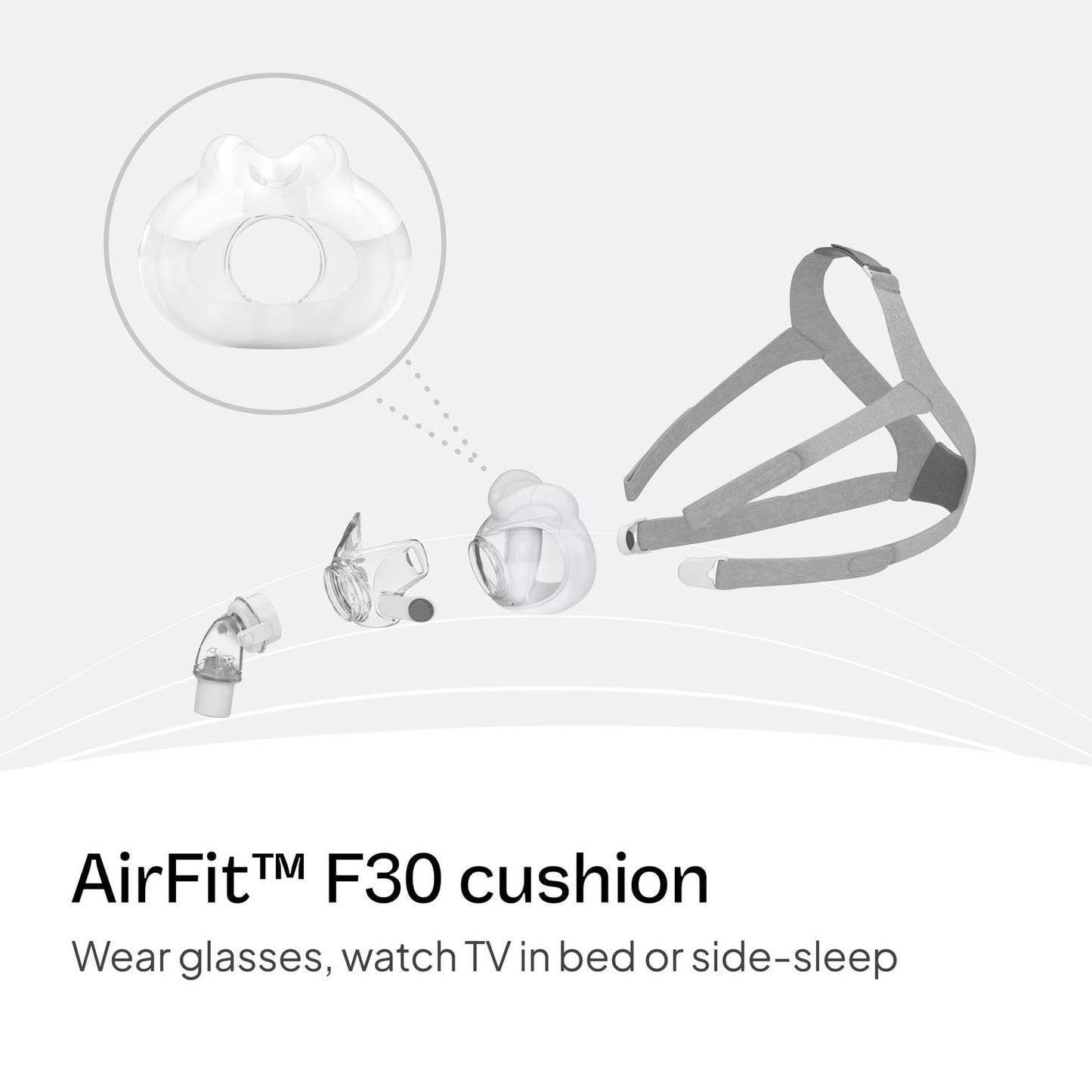 ResMed AirFit F30 Cushion - Replacement Cushion - Ultra Compact Cushion - Small